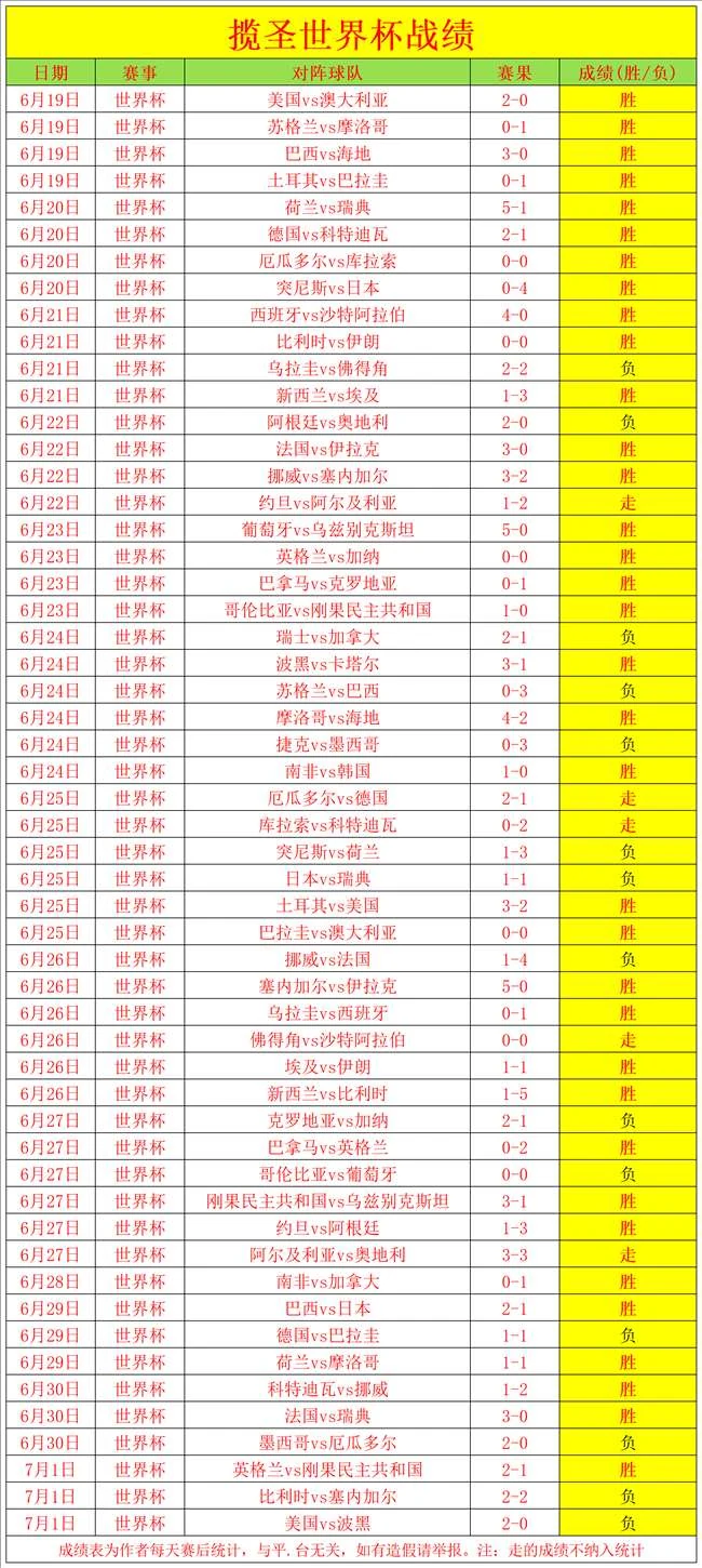 从新手到大师：2026真人 live 百家乐路单分析与实战技巧